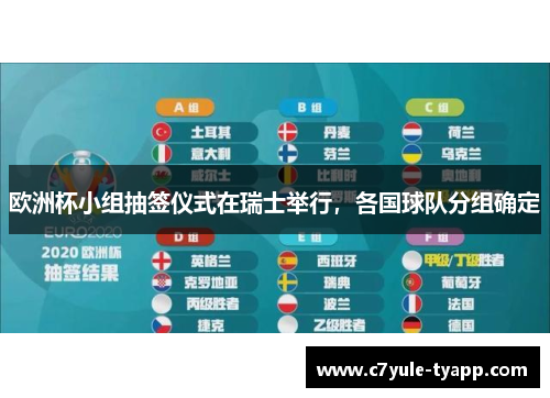 欧洲杯小组抽签仪式在瑞士举行，各国球队分组确定