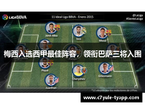 梅西入选西甲最佳阵容，领衔巴萨三将入围