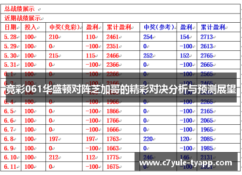 竞彩061华盛顿对阵芝加哥的精彩对决分析与预测展望